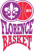 Florence Basket
