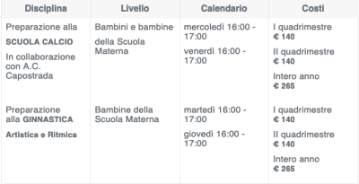 Corsi sportivi per l’anno scolastico 2014 –  2015