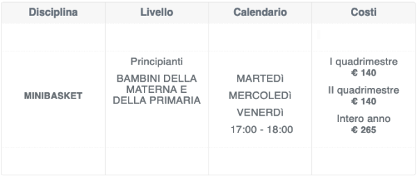 Corsi sportivi per l’anno scolastico 2015 –  2016